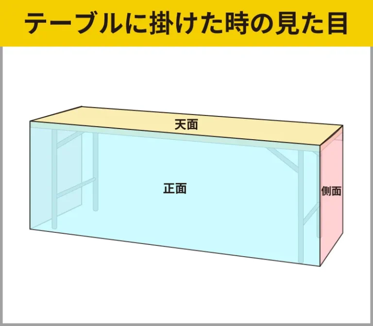 ボックスタイプのテーブルにかけたときの見た目