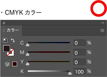 CMYKパネル