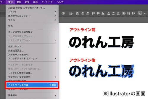 文字のアウトライン化