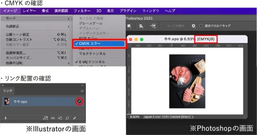 画像を使用する際の注意