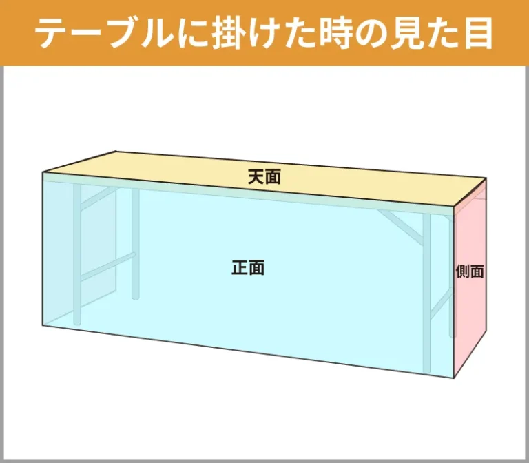 フラットタイプのテーブルにかけたときの見た目