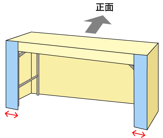 テーブルクロスの背面に折り返す長さの画像