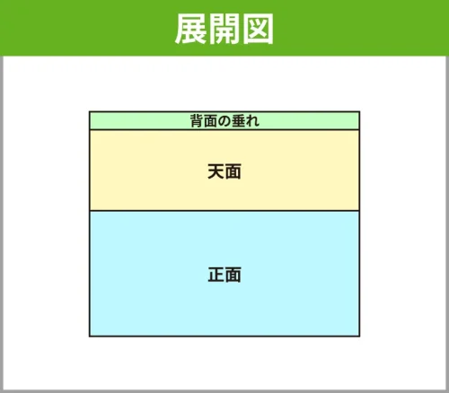 前掛けタイプの展開図