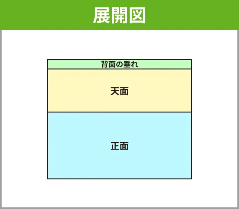 前掛けタイプの展開図