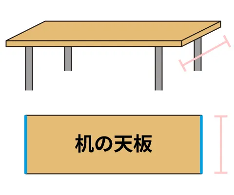 サイズの測り方：奥行