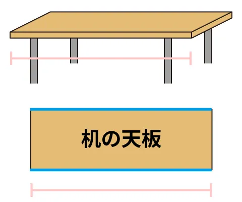 サイズの測り方：幅