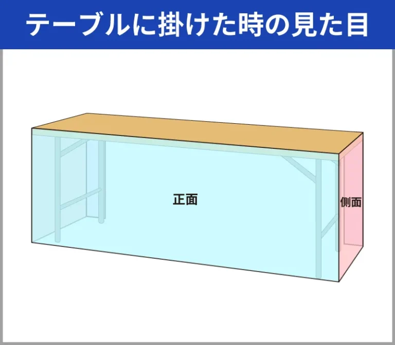 腰幕タイプのテーブルにかけたときの見た目