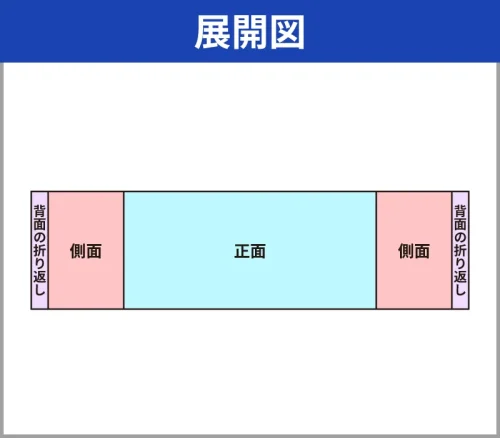 腰幕タイプの展開図
