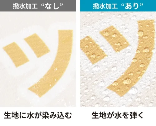 撥水加工：生地が水をはじく